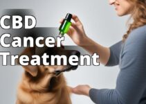 Cbd For Pet Cancer: A Natural And Effective Treatment Option