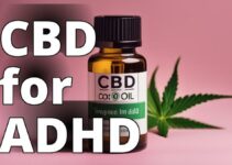Unlocking The Potential Benefits Of Cannabidiol For Adhd Treatment