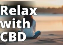 Cannabidiol For Stress Relief: A Comprehensive Guide